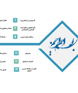 قوانین و مقررات آموزشی ویژه دانشجویان دانشگاه جامع علمی کاربردی